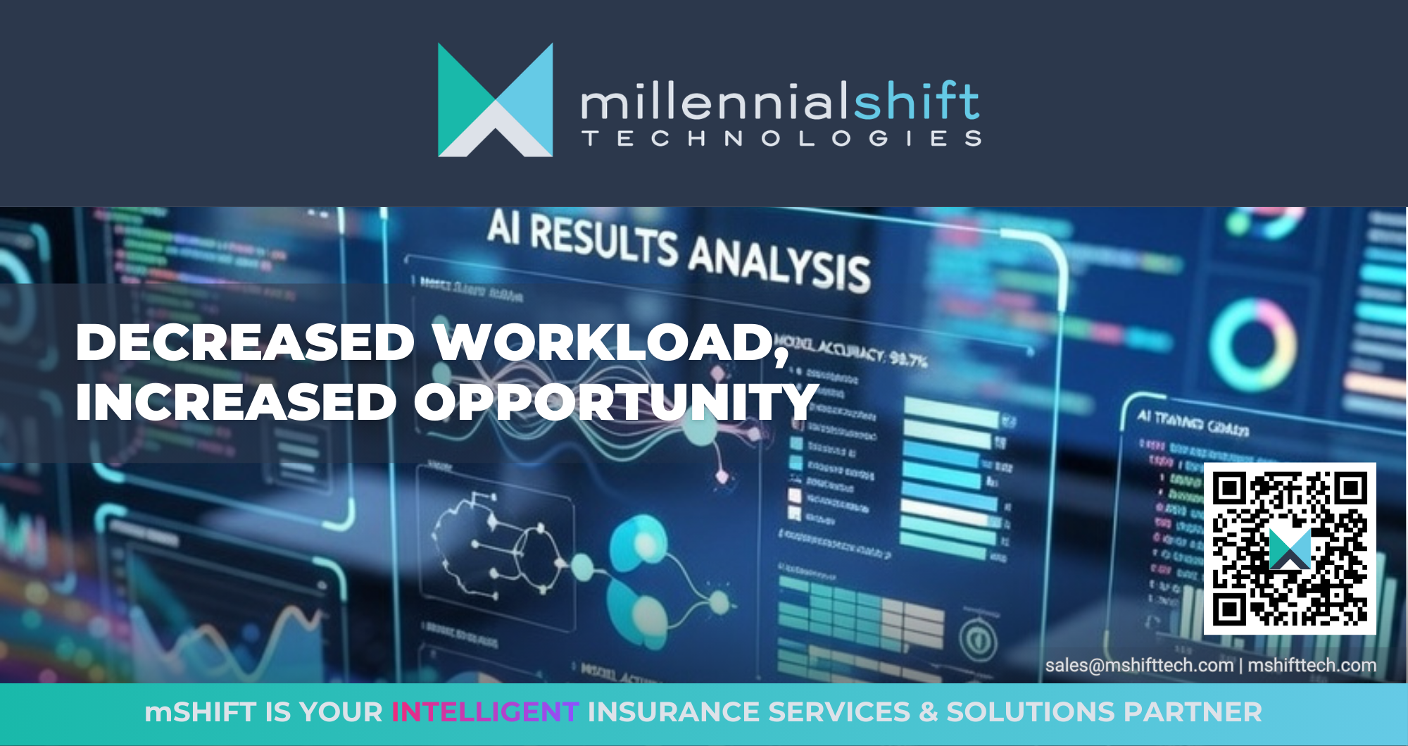 Millennial Shift Technologies Launches mShift Quantum AI™ Platform