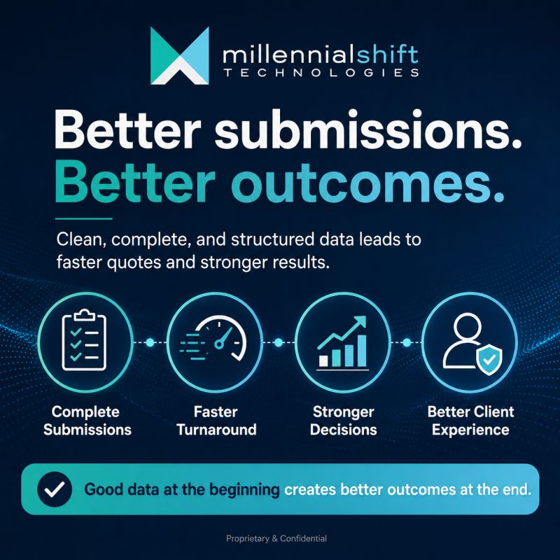 Better Submissions. Better Outcomes.