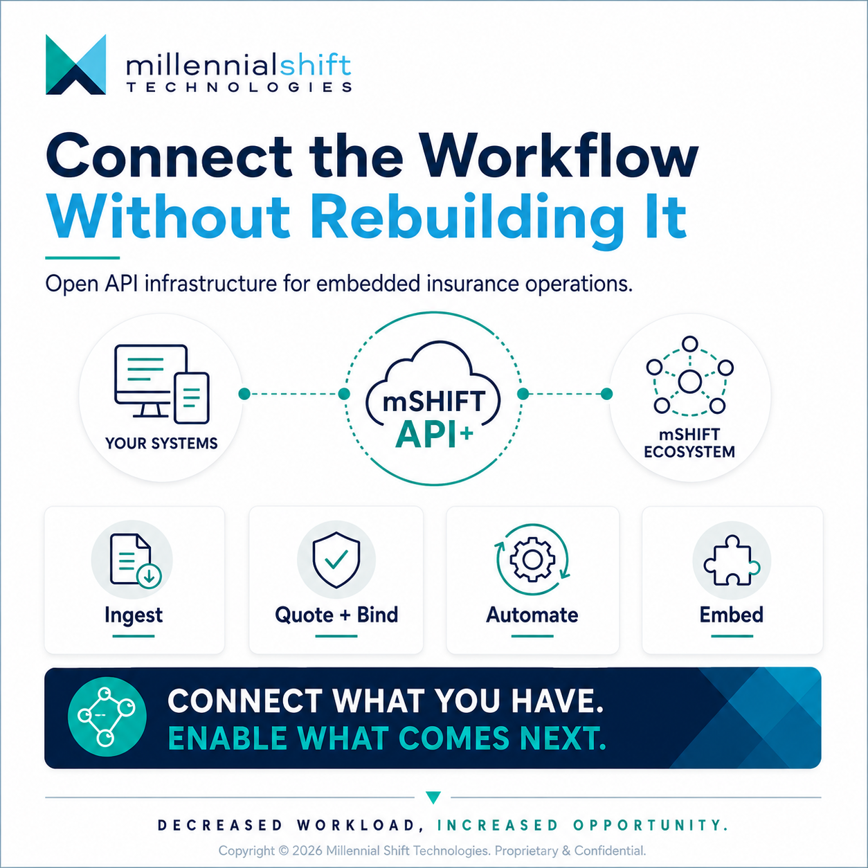 Connect the Workflow Without Rebuilding It